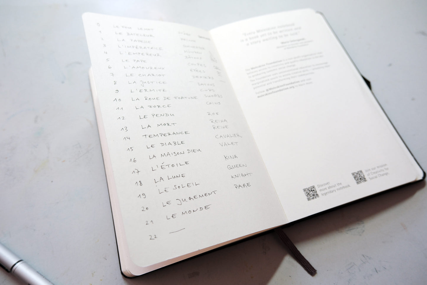 Sammlung #01–50 Tarot-Editionen (komplett)